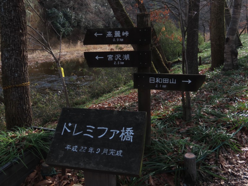 日和田山、物見山